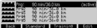 KETTLER Unix EX - Vermogen (individual) - 1