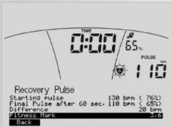 KETTLER Unix EX - Indication : - 3