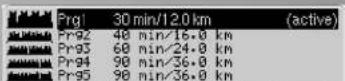 KETTLER Unix EX - 1b - 1