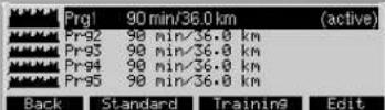 KETTLER Unix EX - Programmes -> Performances (individual) - 1