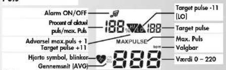 KETTLER Unix EX - Puls - 1