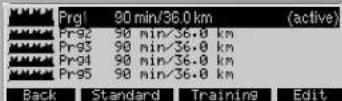 KETTLER Unix EX - Programas -> Perfis de rendimento (individual) - 1
