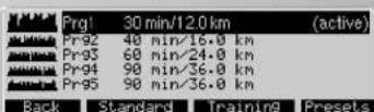 KETTLER Unix EX - Programas -> Perfiles de rendimiento (fijo) - 1