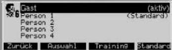KETTLER Unix EX - Osoby - 2