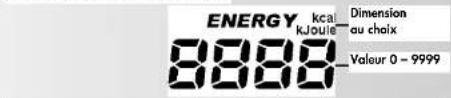 KETTLER Unix EX - Consommation energetique - 1