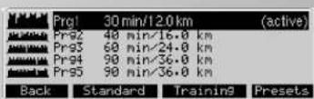 KETTLER Unix EX - Programmes  Performance Profiles (fixed) - 1