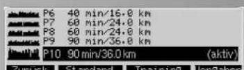 KETTLER Unix EX - Programy  Profile sprawnosci (state) - 2