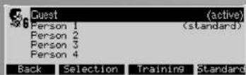 KETTLER Unix EX - Personnes - 2