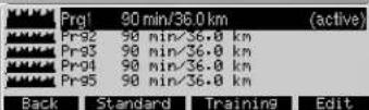 KETTLER Unix EX - Programas -> Perfiles de rendimiento (fijo) - 3
