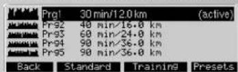 KETTLER Unix EX - Programmi  Profili di rendimento (memorizzati) - 1