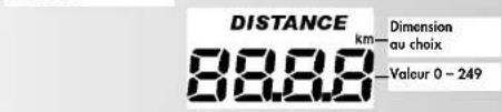 KETTLER Unix EX - Distance - 1