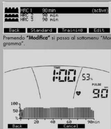 KETTLER Unix EX - Rendimento (personalizzato) - 5