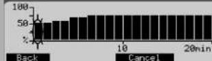 KETTLER Unix EX - Aonwijzig - 2