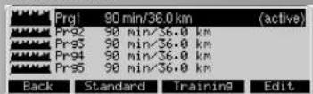 KETTLER Unix EX - IporpaMMbI >Ypobehb Harpy3KN (HnDnBnDy-anbHO) - 1