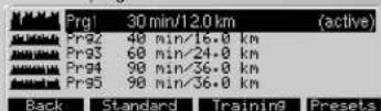 KETTLER Unix EX - Programma's  vermogensprofielen (vast) - 1