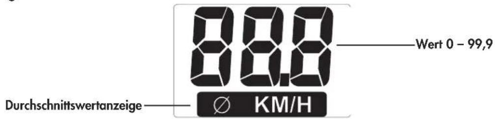 KETTLER Polo M - Geschwindigkeit - 1