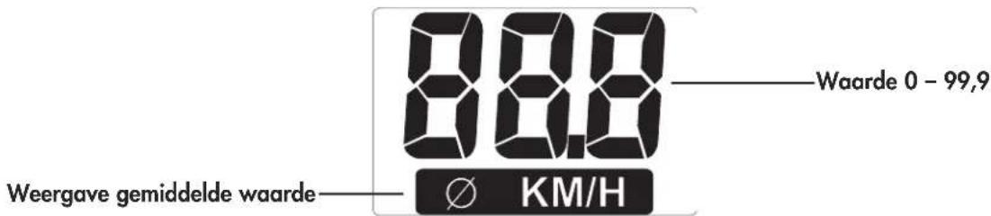 KETTLER Polo M - Snelheid - 1