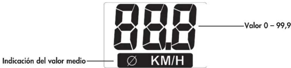 KETTLER Polo M - Velocidad - 1