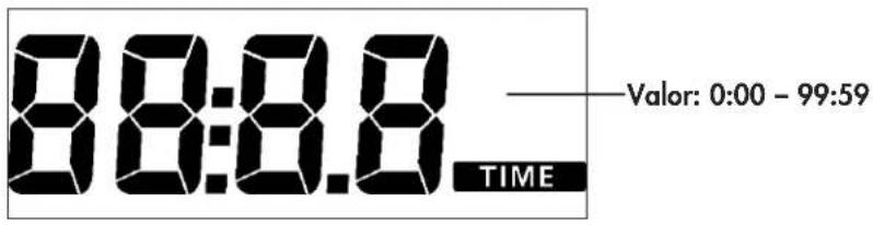 KETTLER Polo M - Tempo (TIME) - 1