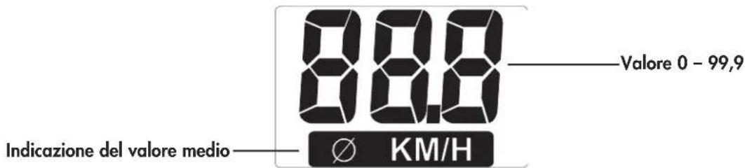 KETTLER Polo M - Velocità - 1