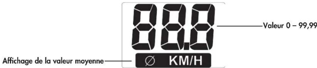 KETTLER Polo M - Vitesse - 1