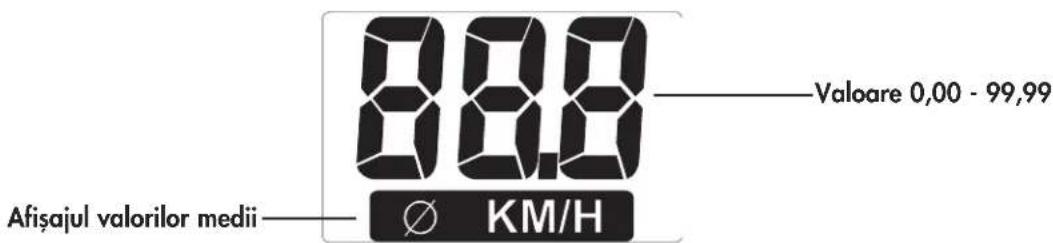 KETTLER Polo M - Viteza - 1