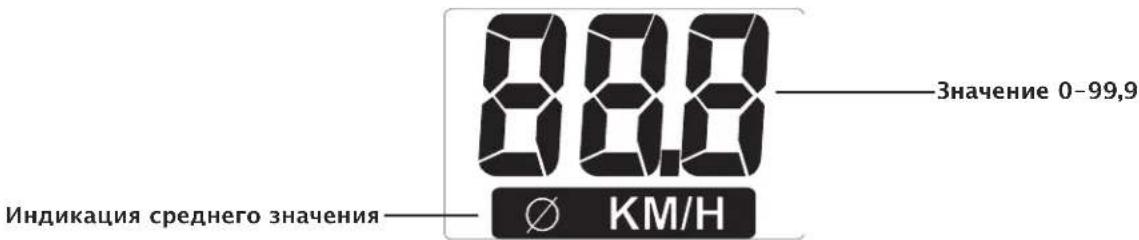 KETTLER Polo M - CkopoocTb - 1