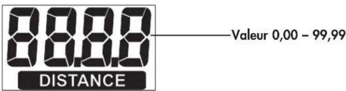KETTLER Polo M - Distance (DISTANCE) - 1