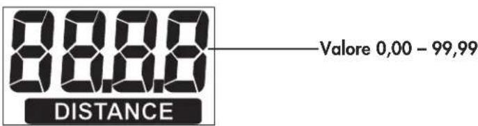 KETTLER Polo M - Distanza (DISTANCE) - 1