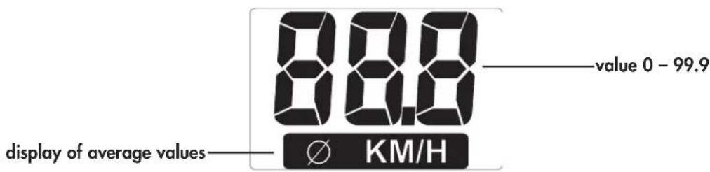 KETTLER Polo M - Speed - 1