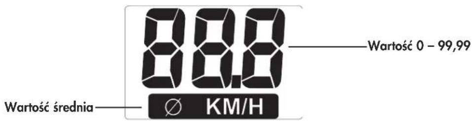 KETTLER Polo M - Predkosc - 1