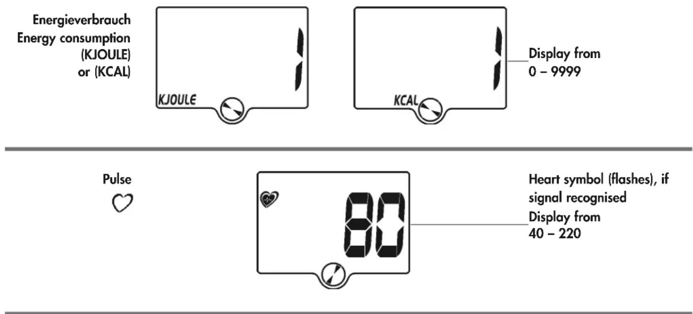 KETTLER Golf I LTG - Training and Operating Instructions - 10