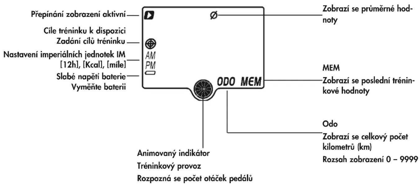 KETTLER Golf I LTG - Návod k obsluze a tréninku - 4