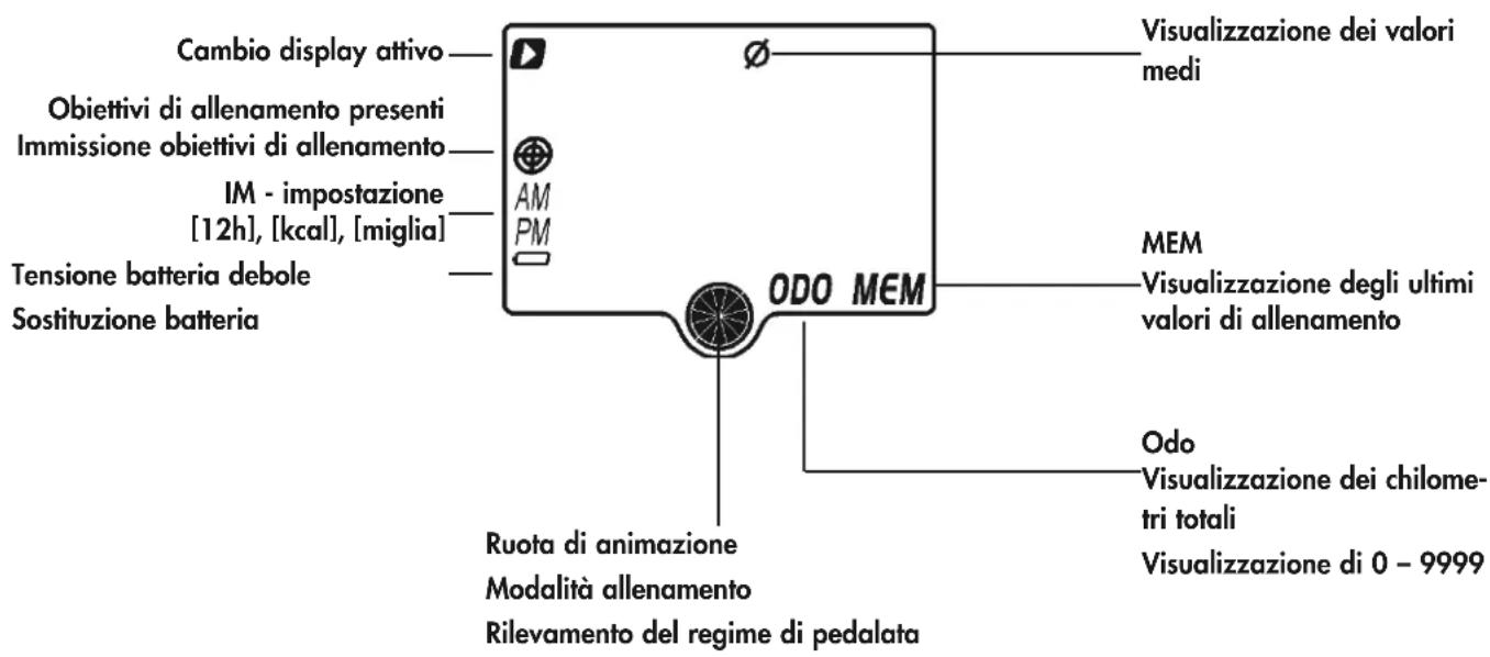 KETTLER Golf I LTG - Misurazione delle pulsazioni - 22
