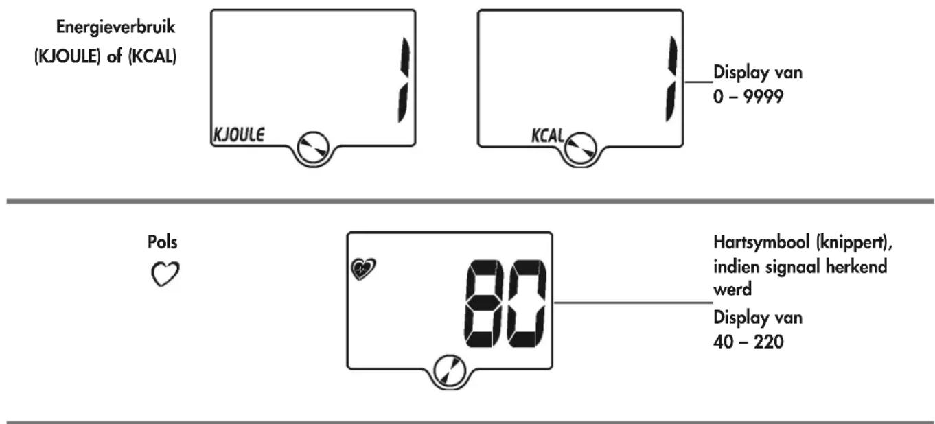 KETTLER Golf I LTG - 3