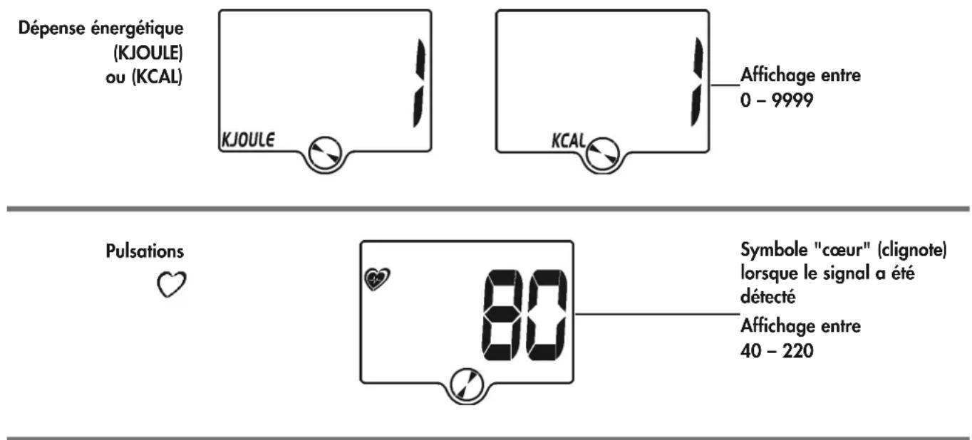 KETTLER Golf I LTG - Mode d'emploi et instructions d'entraînement - 10