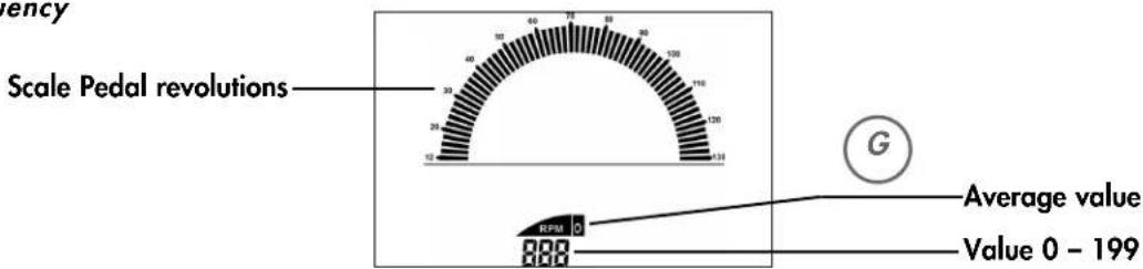 KETTLER Golf P Eco - Display values - 2