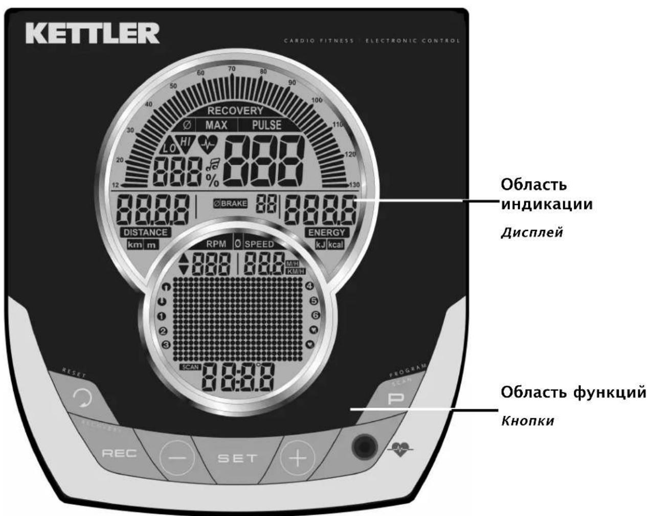 KETTLER Golf P Eco - KpaTkoe onncahne - 1