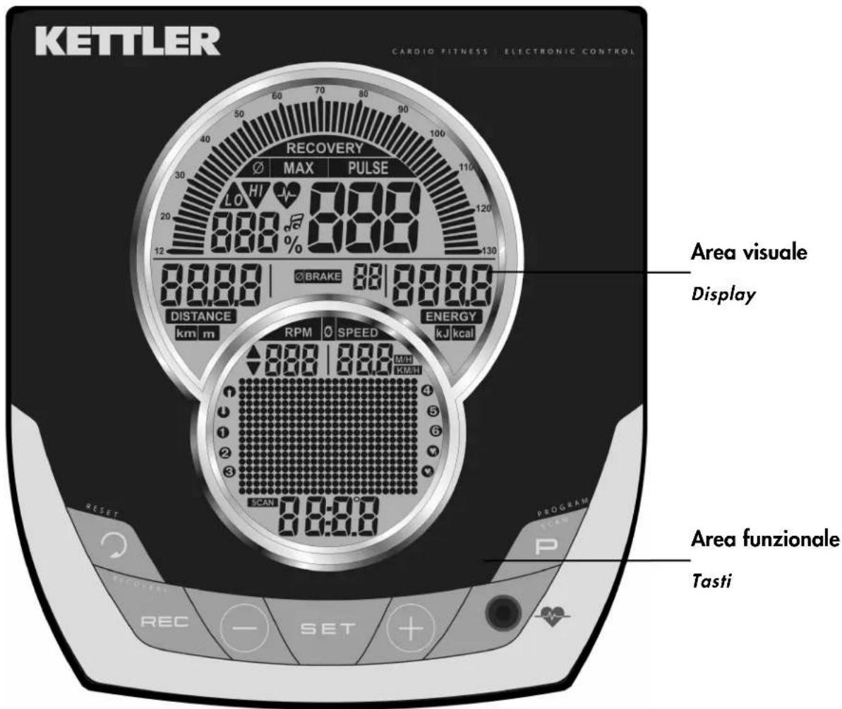 KETTLER Golf P Eco - Descrizione breve - 1