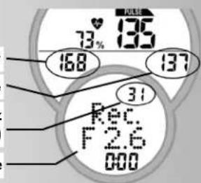 KETTLER Golf P Eco - TARGET PULS (40 - 200) - 1