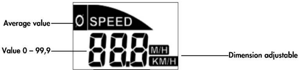 KETTLER Golf P Eco - Display values - 3