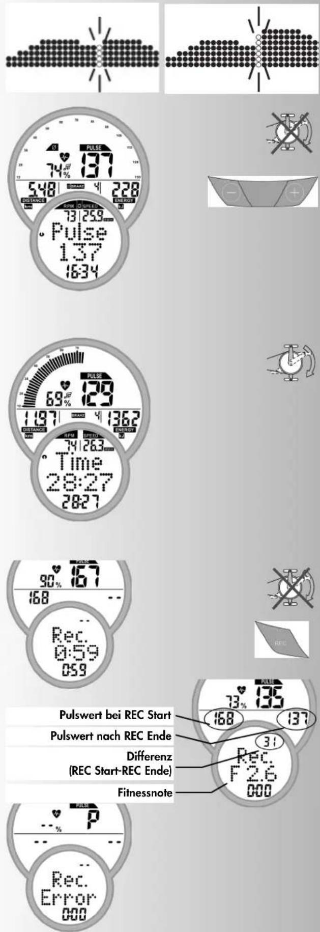 KETTLER Golf P Eco - Réglage: manuel - 23