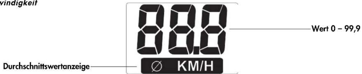 KETTLER Avus - Kurzanleitung - 2