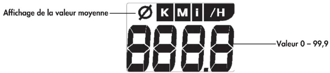 KETTLER Golf M - Vitesse - 1