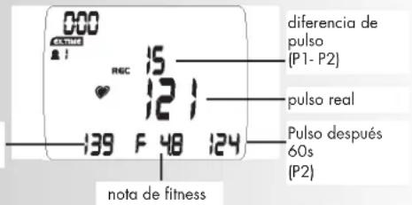 KETTLER Golf M - DISP SET (appuyer un court instant) - 14