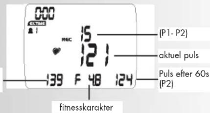 KETTLER Golf M - Bemaerkning: - 4