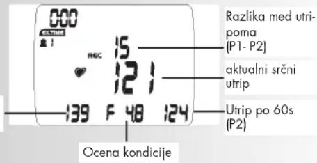 KETTLER Golf M - Opomba: - 4