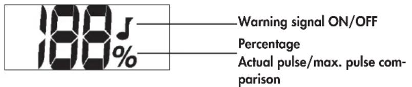 KETTLER Golf M - Training and Operating Instructions Indicating range / Display - 3