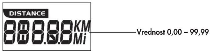 KETTLER Golf M - Razdalja (DISTANCE) - 1
