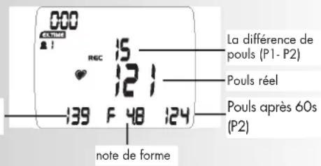 KETTLER Golf M - DISP SET (appuyer un court instant) - 1